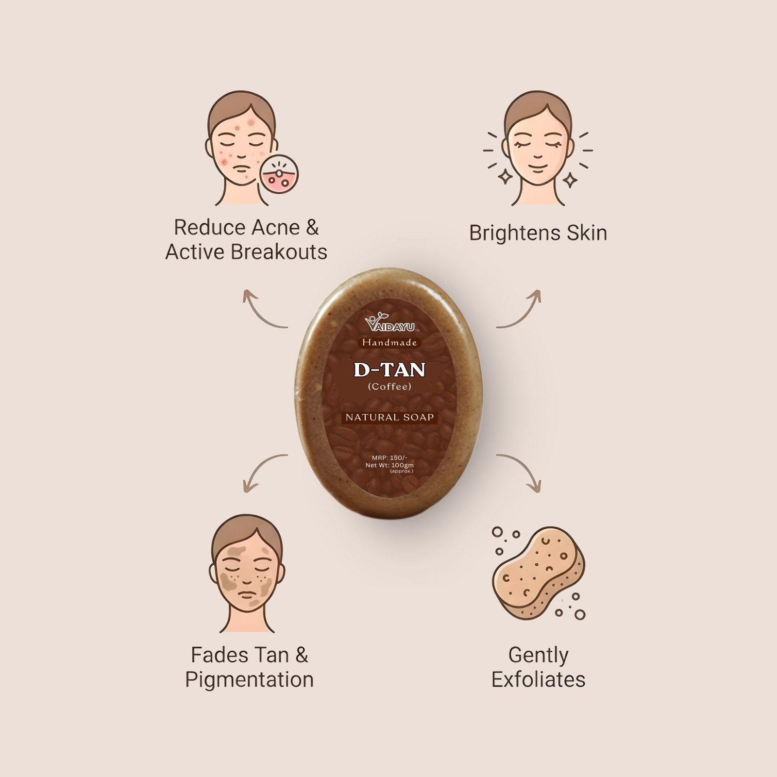 D-Tan Handmade Soap – Coffee & Milk for Tan Removal & Exfoliation (100g) 3 D-Tan Handmade Soap – Coffee & Milk for Tan Removal & Exfoliation (100g) - Image 3